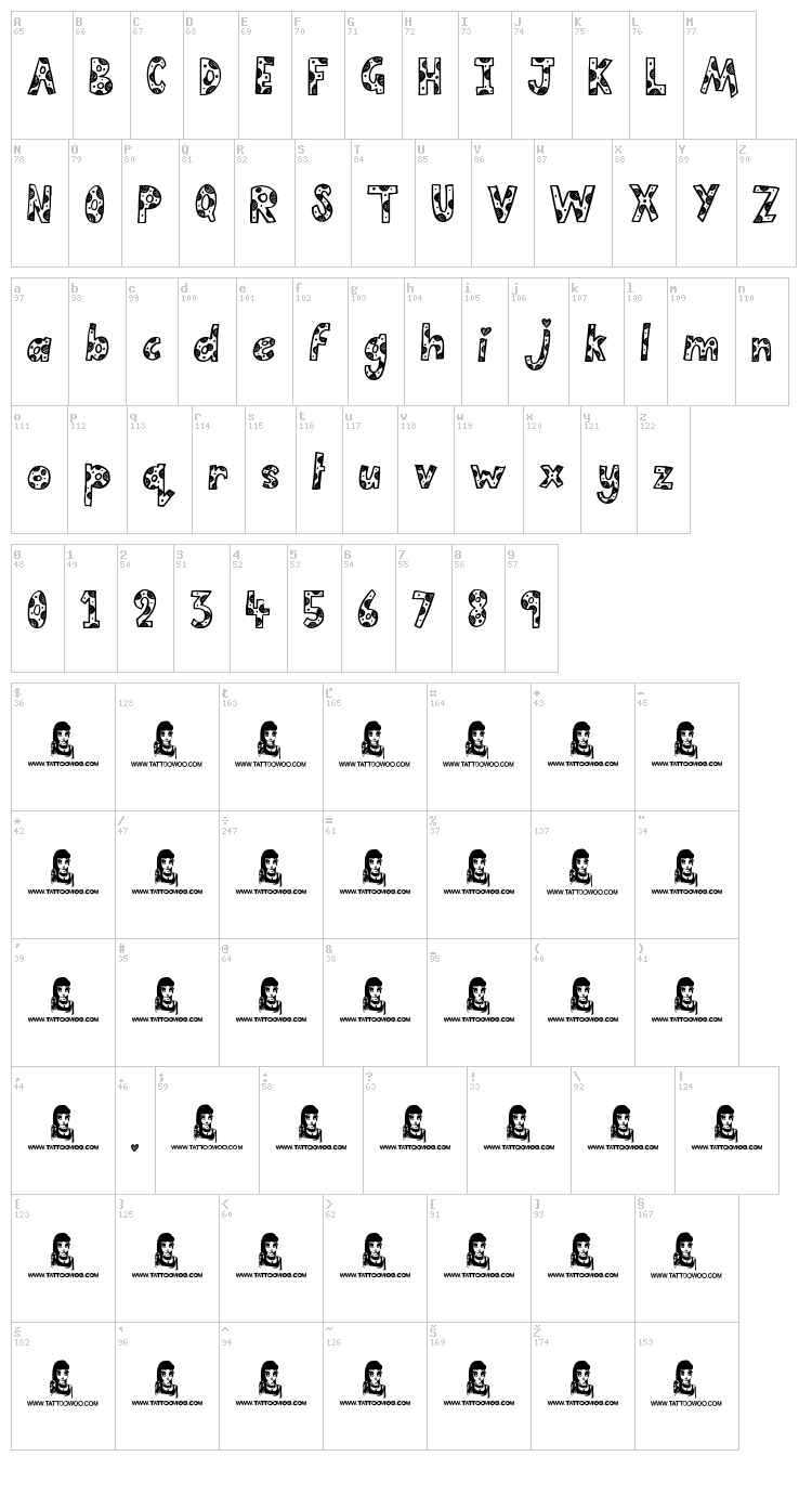 Cutie Pie font map